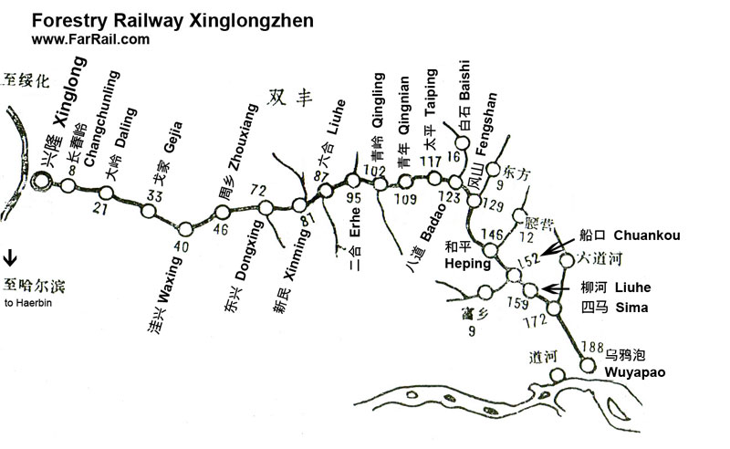 Landkarte der Waldbahn Xinglongzhen